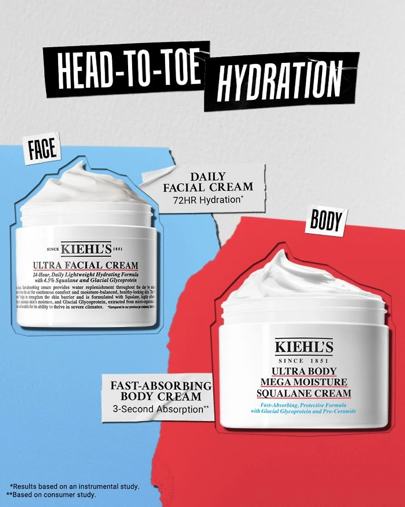 Ultra Body Mega Moisture Squalane Cream