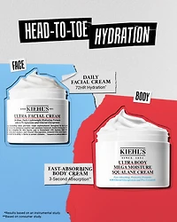 Ultra Body Mega Moisture Squalane Cream