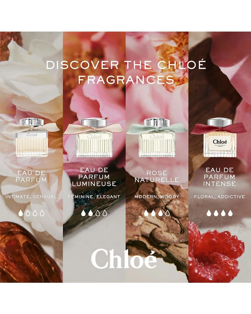 L'Eau de Parfum Lumineuse for Women