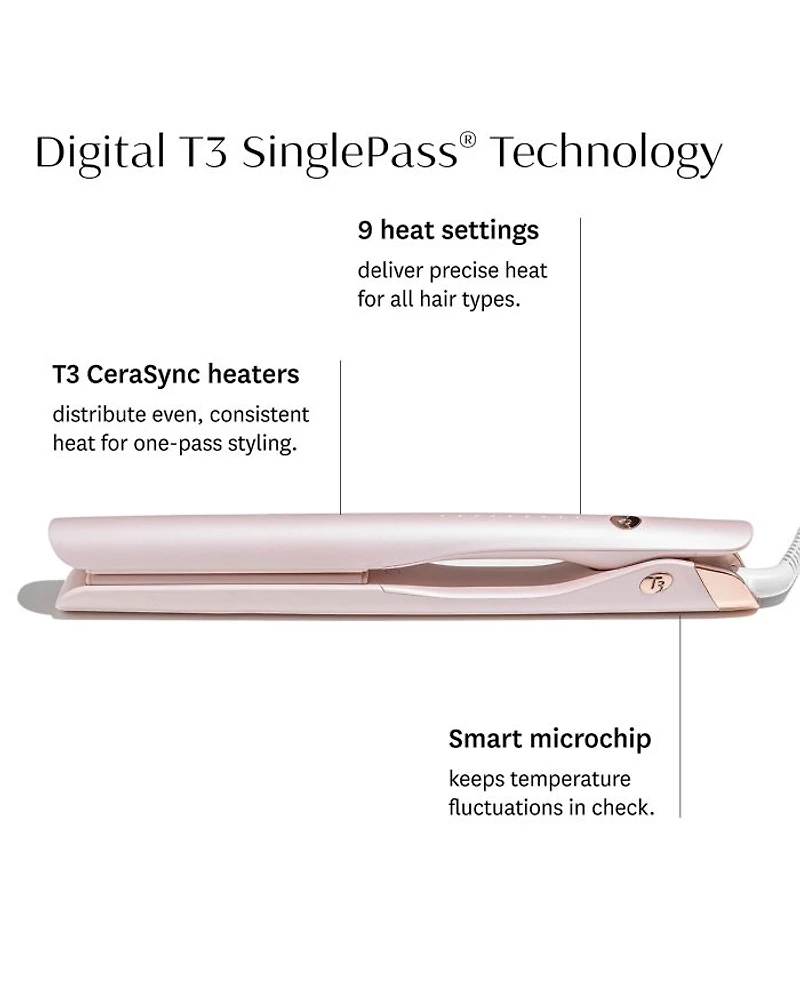 SinglePass Smooth X 1" Flat Iron