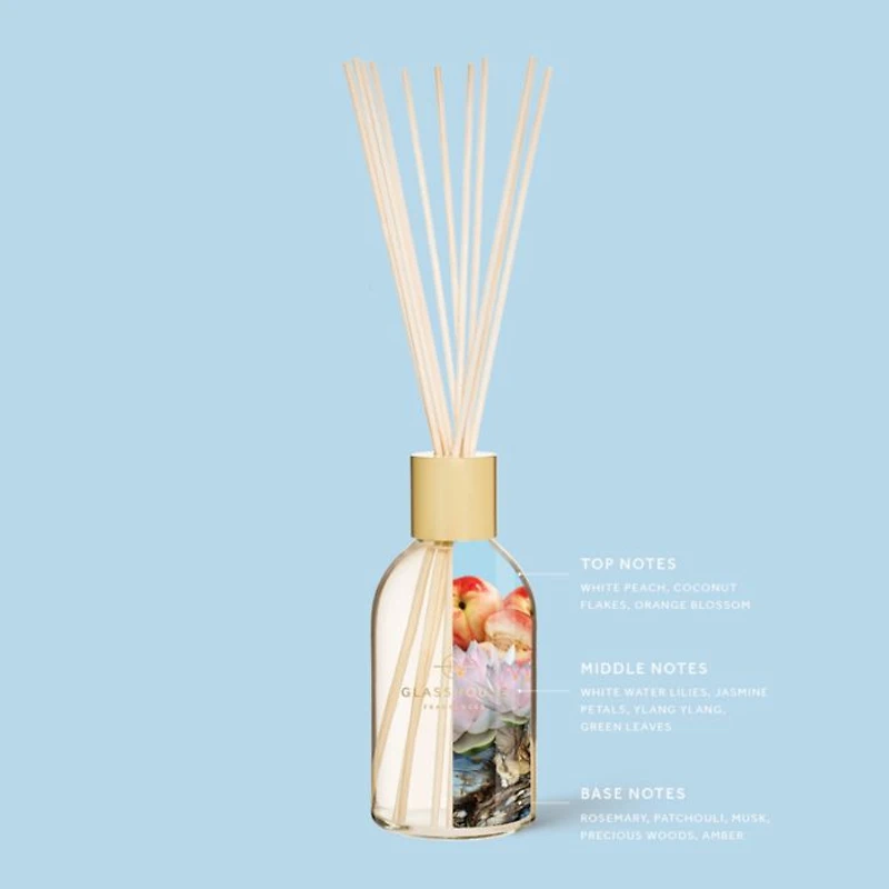 Kakadu Dreaming Fragrance Diffuser 8.4 oz.