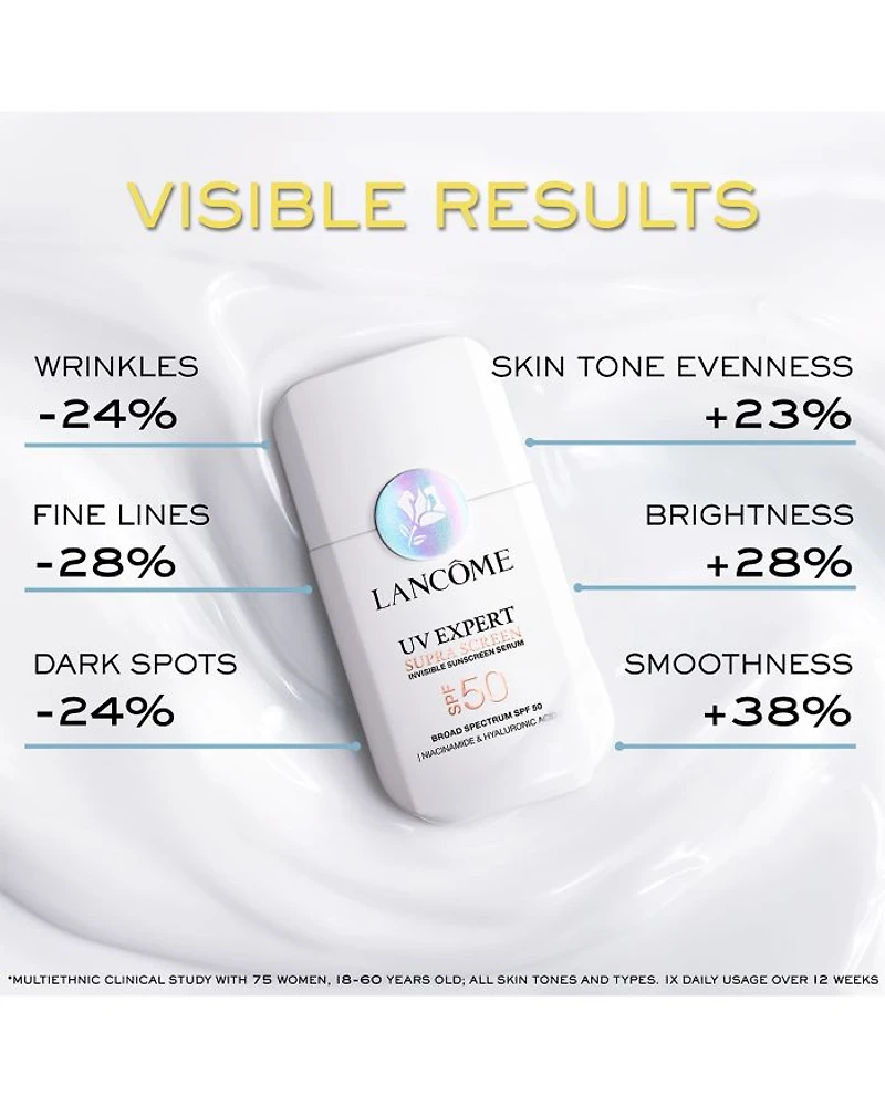 UV Expert Supra Screen Invisible Sunscreen Serum SPF 50 1.7 oz.