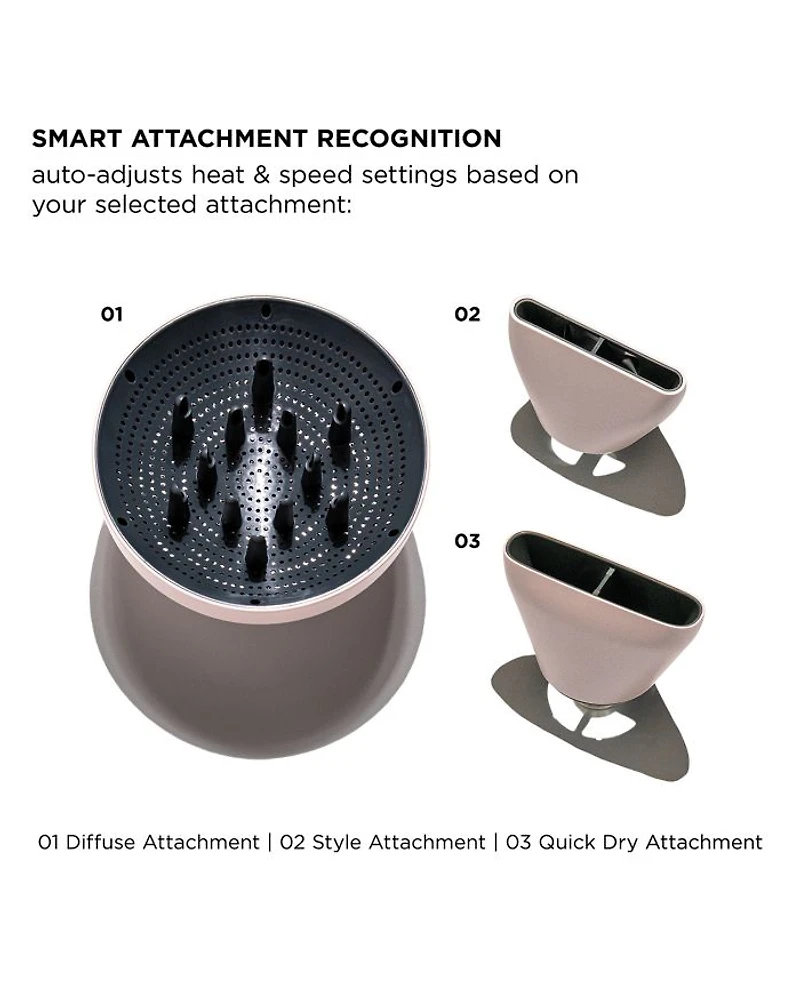 Aire IQ Intelligent Hair Dryer - Satin Blush