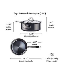 NanoBond® Molecular Titanium 2-Quart Saucepan with Lid