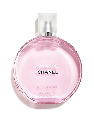 CHANCE EAU TENDRE