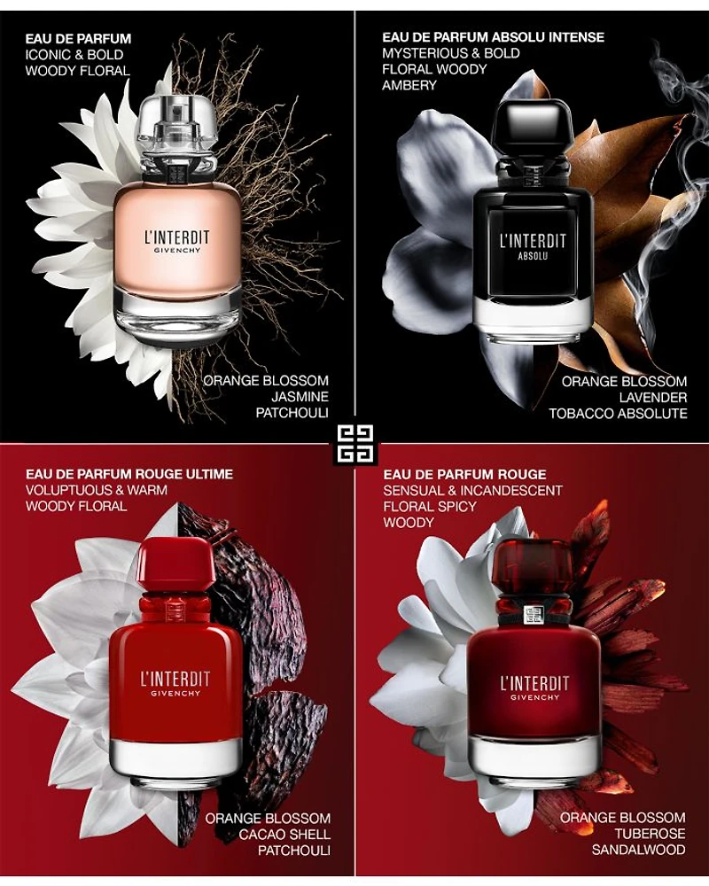 L'Interdit Eau de Parfum 3 Piece Gift Set ($206 value)
