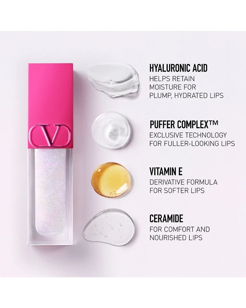 Puffer Gloss
