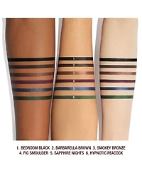 Rock 'N' Kohl Long Lasting Eye Pencil