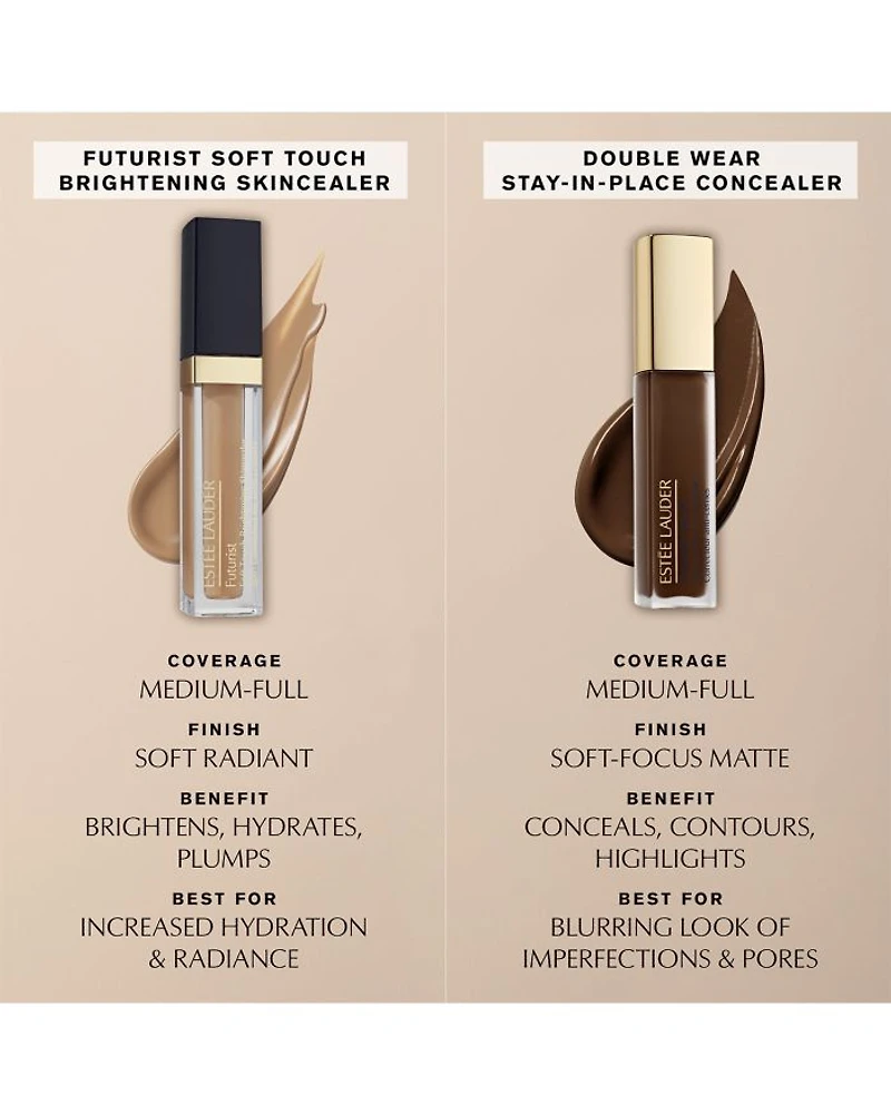 Double Wear Stay Place 24 Hour Concealer