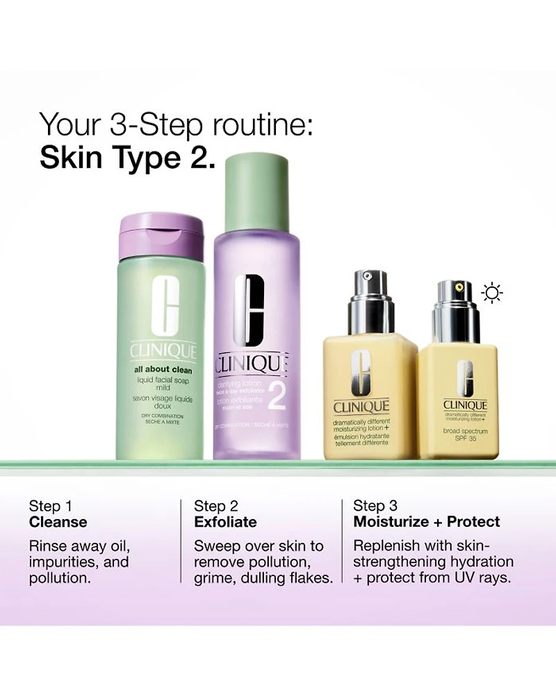 Dramatically Different Moisturizing Lotion+ SPF 35 for Face