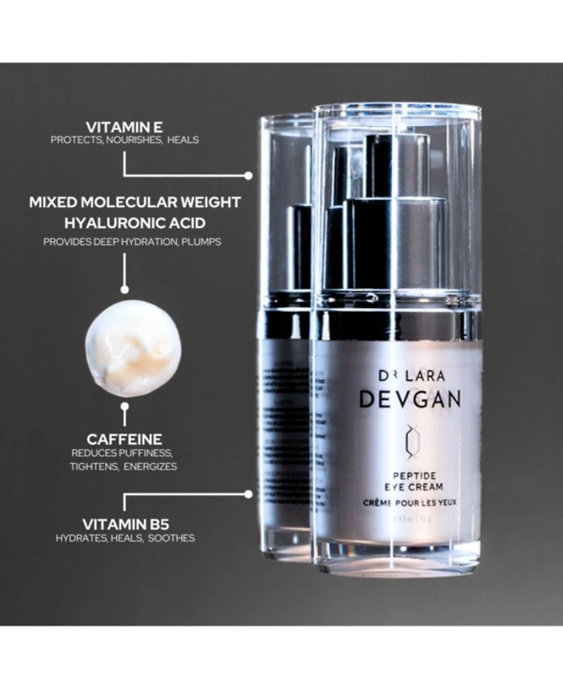 Peptide Eye Cream