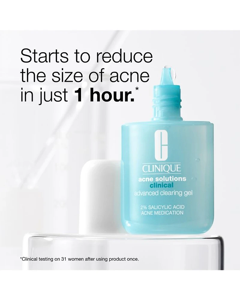 Acne Solutions Clinical Advanced Clearing Gel 0.68 oz.