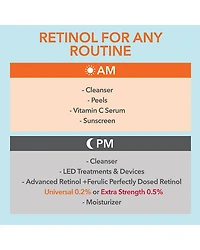 Advanced Retinol + Ferulic Perfectly Dosed Retinol Peel (Universal 0.2% Pure Retinol), Set of 8
