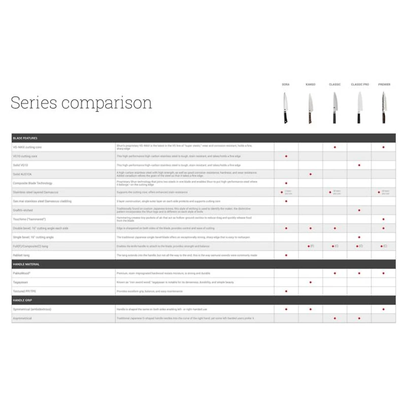 Kanso 6-Piece Block Set