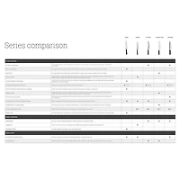 Kanso 6-Piece Block Set