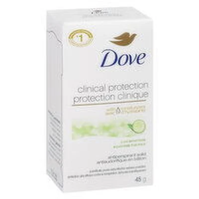 Dove - Clinical Protection Anti-Perspirant Cool Essential, 45 Gram