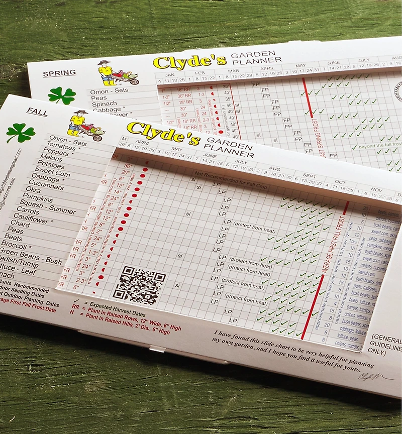 Vegetable Garden Planner