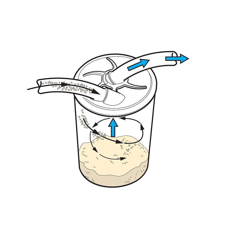 Veritas Cyclone Lids