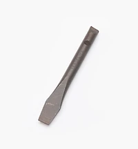 Recess Screwdriver Bits