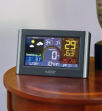 Wi-Fi Weather Station with Wind