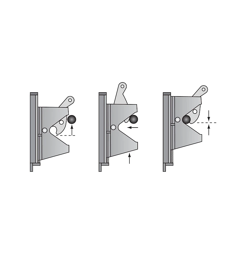 Self-Aligning Gate Latch