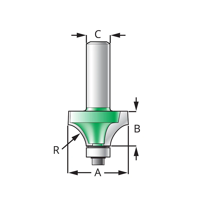 Corner Round Over Bits