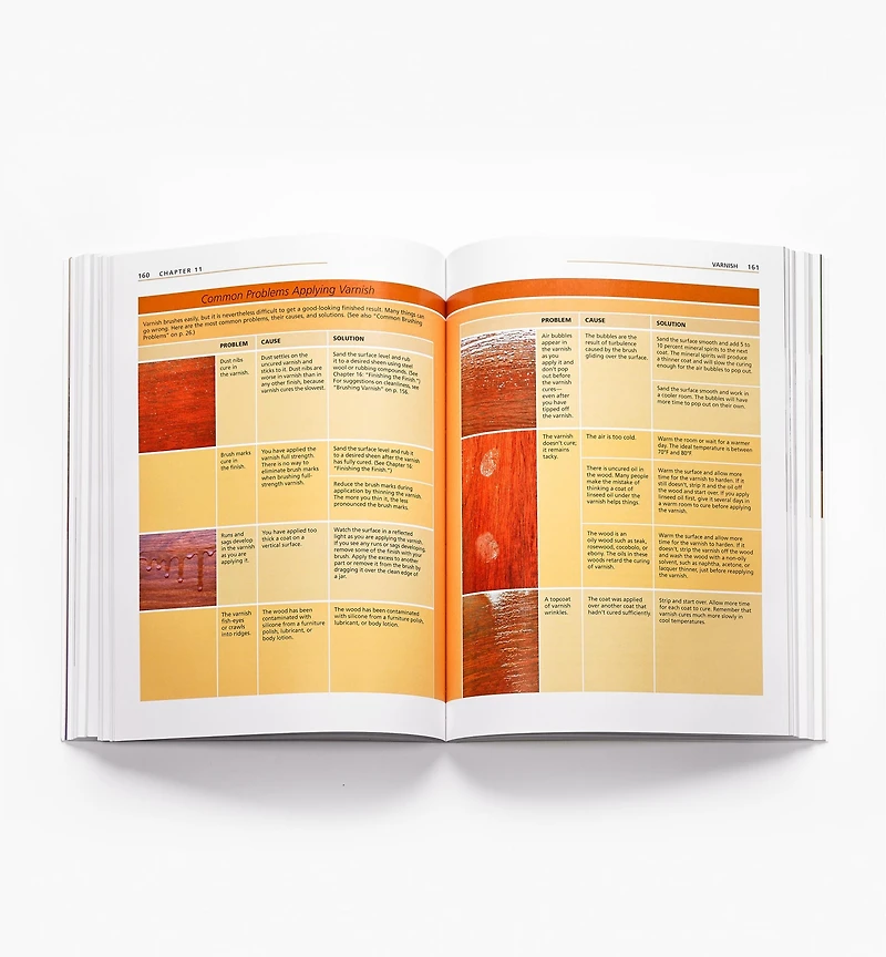Understanding Wood Finishing, 3rd Revised Edition