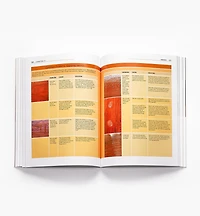 Understanding Wood Finishing, 3rd Revised Edition