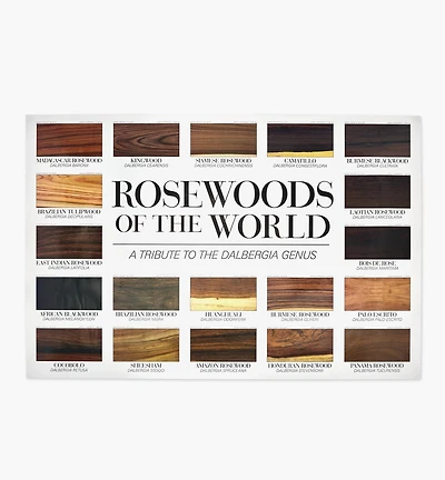 Rosewoods of the World Poster
