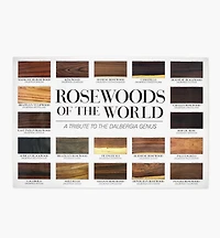 Rosewoods of the World Poster