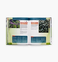 Les plantes d'intérieur