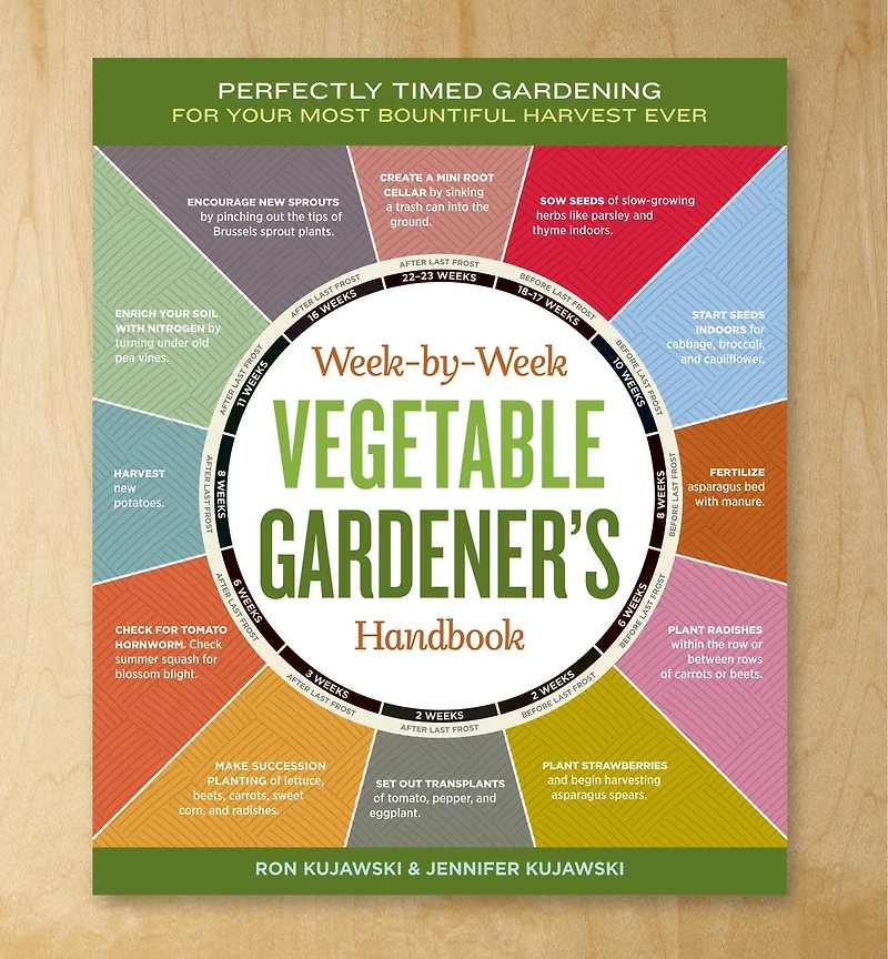 Week-by-Week Vegetable Gardener's Handbook