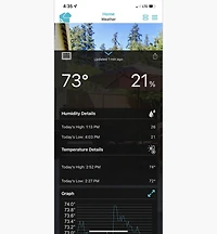 Station de prévision météo sans fil