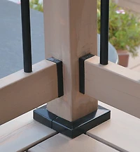 Connecteurs pour traverse de 2 po × 4 Titan