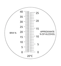 Sugar Tester (Brix Refractometer)
