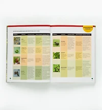 The Vegetable Garden Problem Solver Handbook