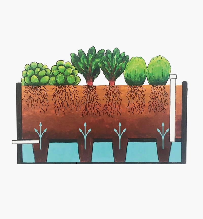 Self-Watering Raised-Bed Hardware