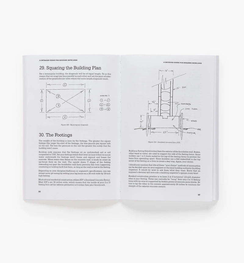 A Detailed Guide for Building with Logs