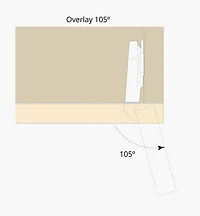 Soft-Close Stainless-Steel Euro-Style Cup 105° Overlay Hinges