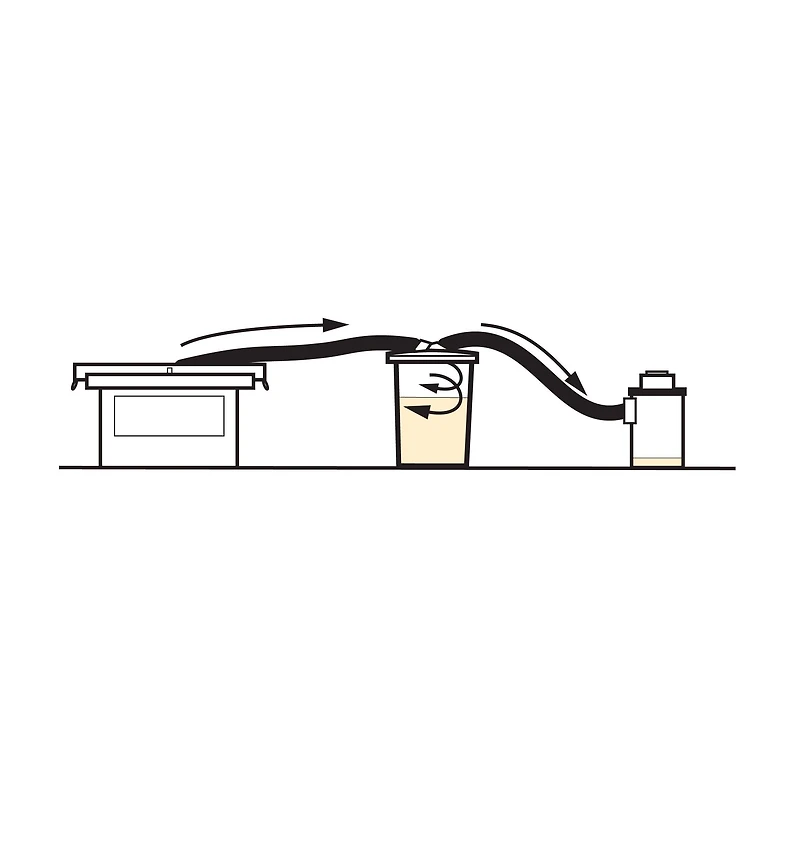 Couvercles pour séparateurs cycloniques Veritas