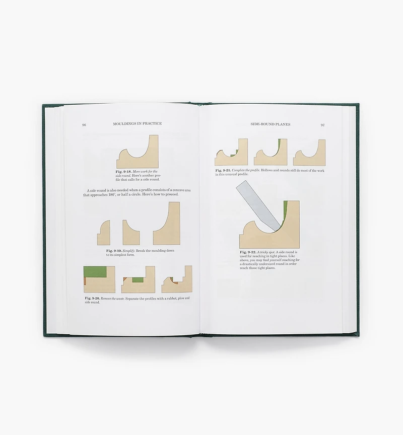Mouldings in Practice
