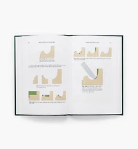 Mouldings in Practice