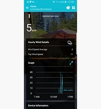 Wi-Fi Weather Station with Wind