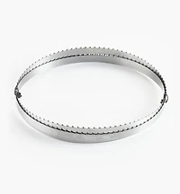 Resaw Bandsaw Blades
