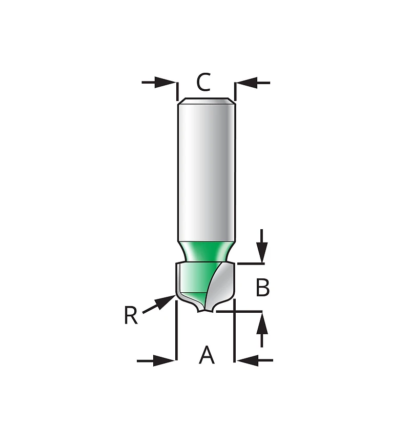 Plunge Ogee Bits