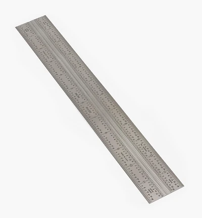 Règles de traçage Incra