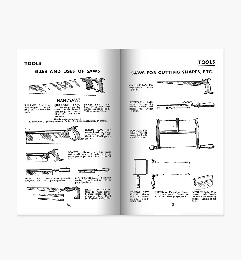The Woodworker’s Pocket Book