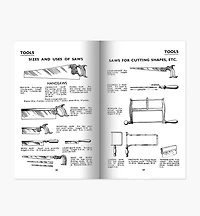 The Woodworker’s Pocket Book