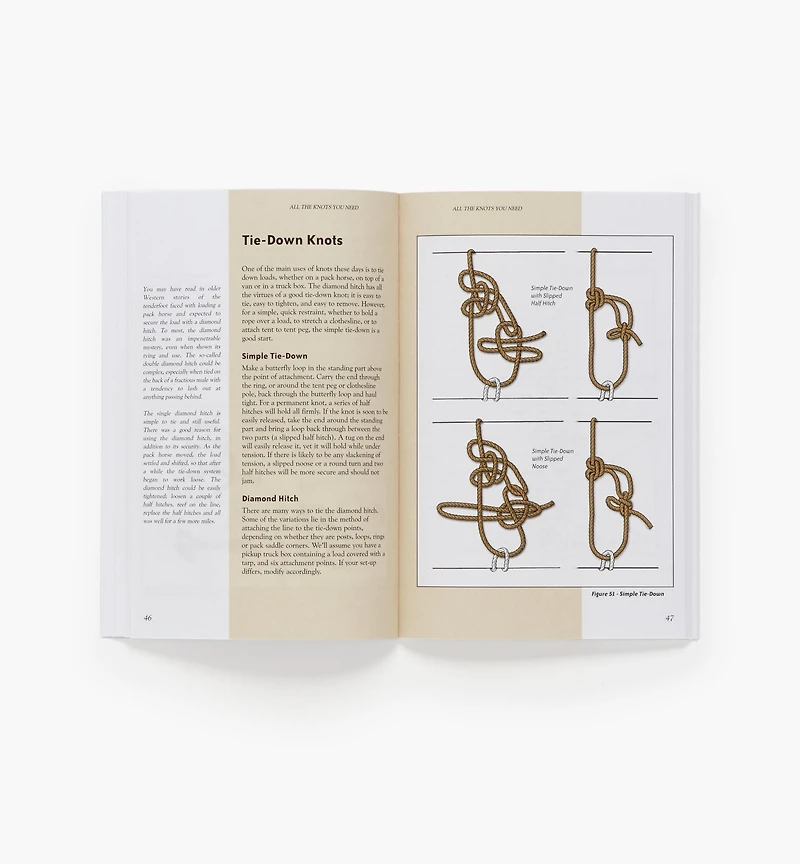 All The Knots You Need
