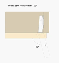 Charnières en acier inoxydable 105° avec amortisseur, porte à demi-recouvrement